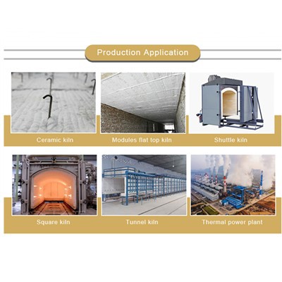 Mjere opreza za postavljanje vatrostalnih pokrivača od keramičkih vlakana